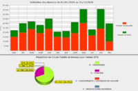 MDP GEOPROD – Image 2