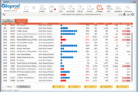 MDP GEOPROD – Image 6